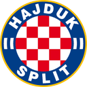 Hajduk Racing